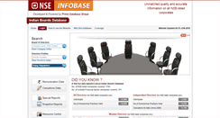 Desktop Screenshot of indianboards.com