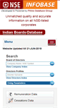 Mobile Screenshot of indianboards.com
